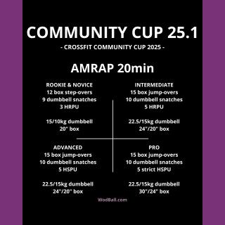 Plan du community cup 25.1