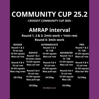 Plan du wod Community Cup 25.2