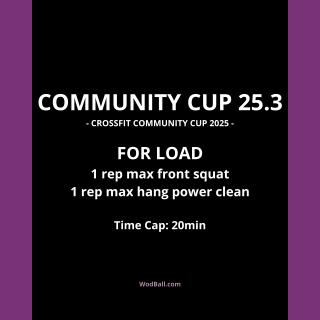 Plan du community cup 25.3