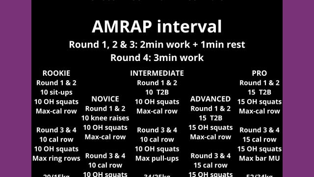 Plan du wod Community Cup 25.2