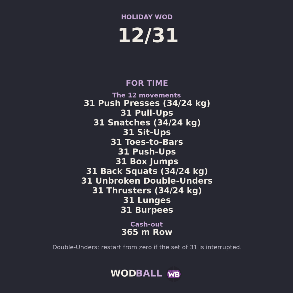 12/31 workout programme in English.