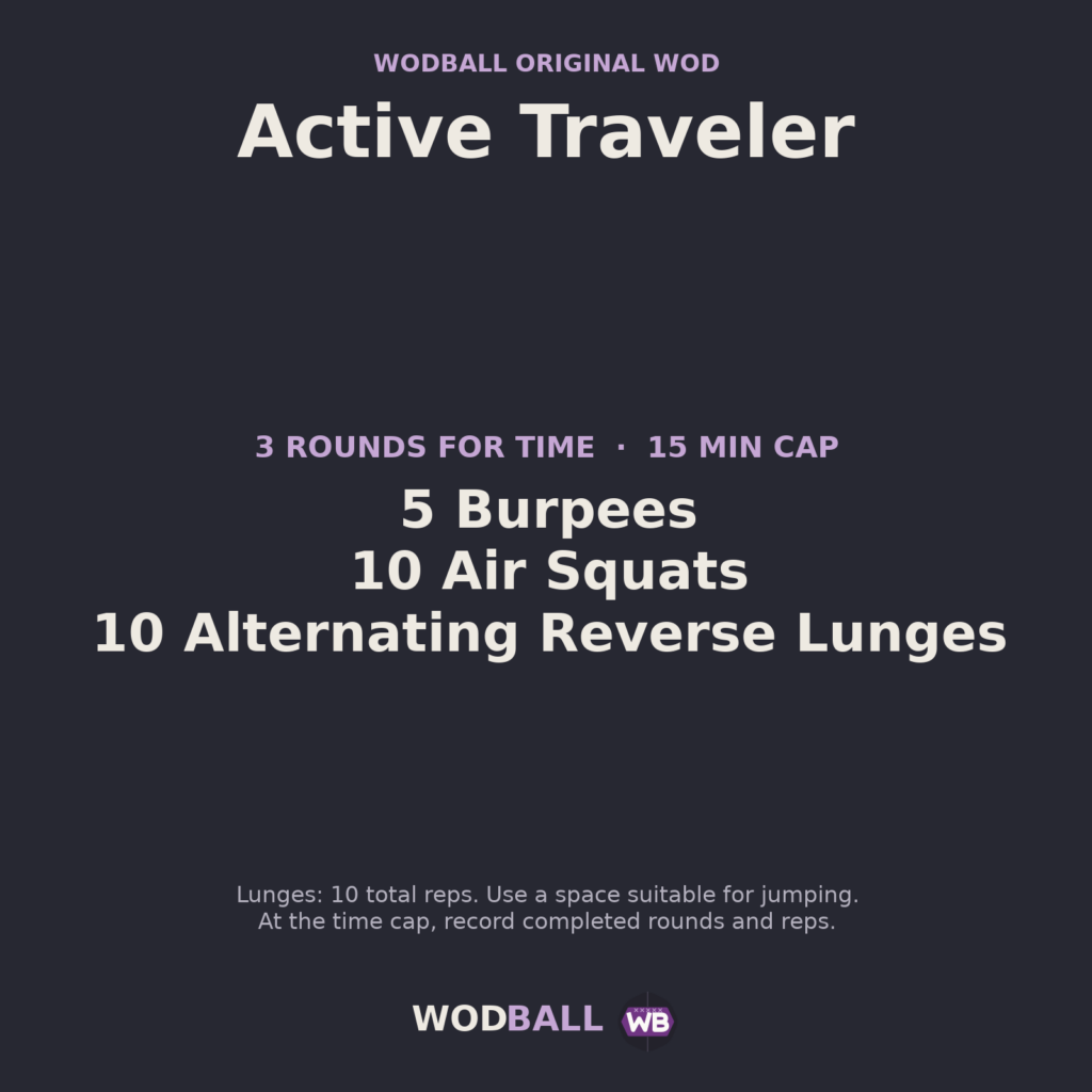 Active Traveler — programme du WOD