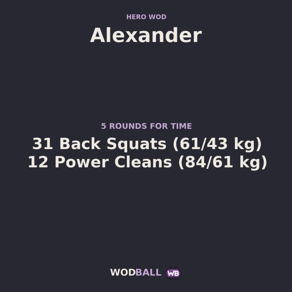 Alexander workout programme in English.