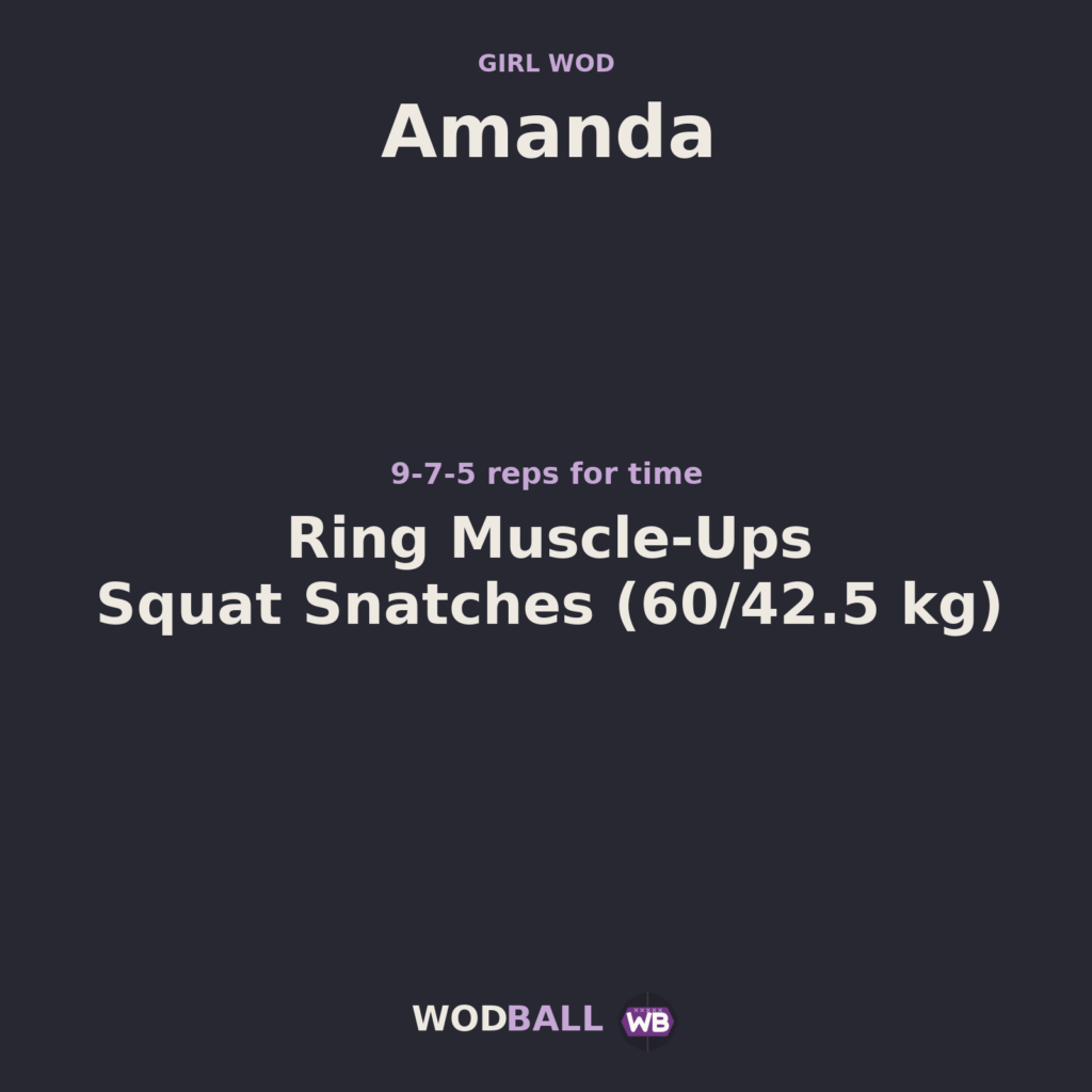 Amanda — Wodball training resource.