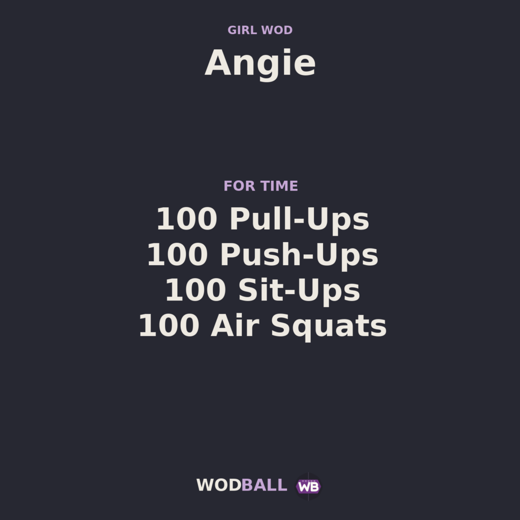 Angie workout programme in English.