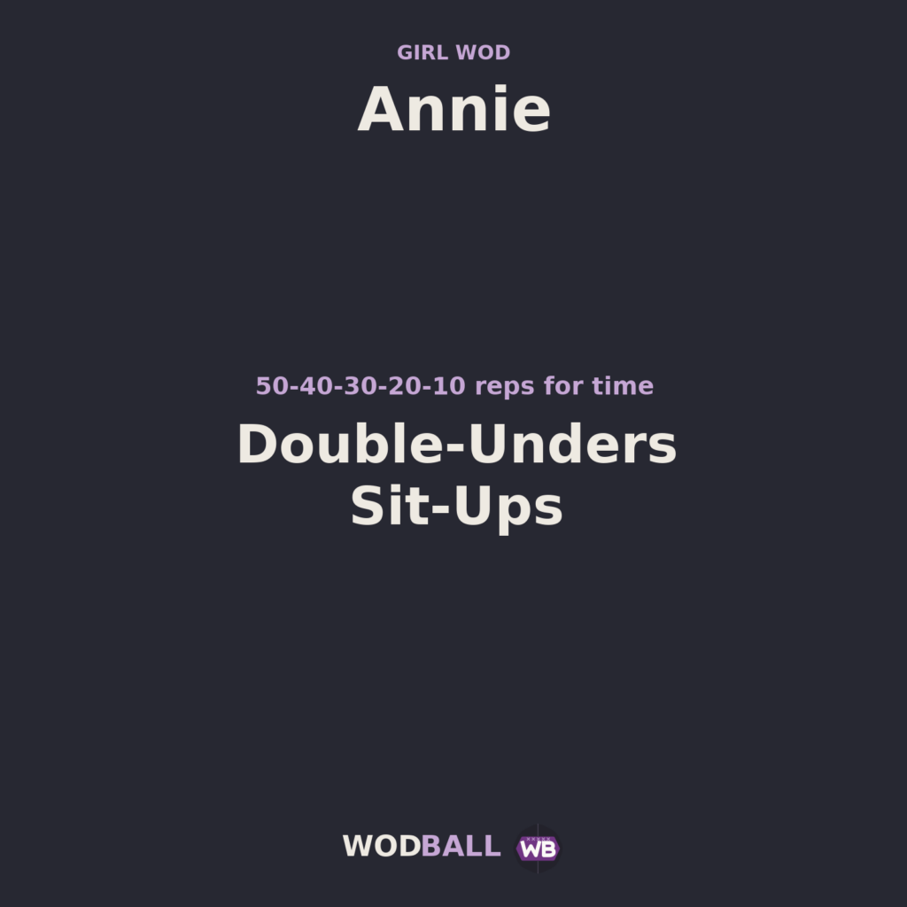 Annie — Wodball training resource.