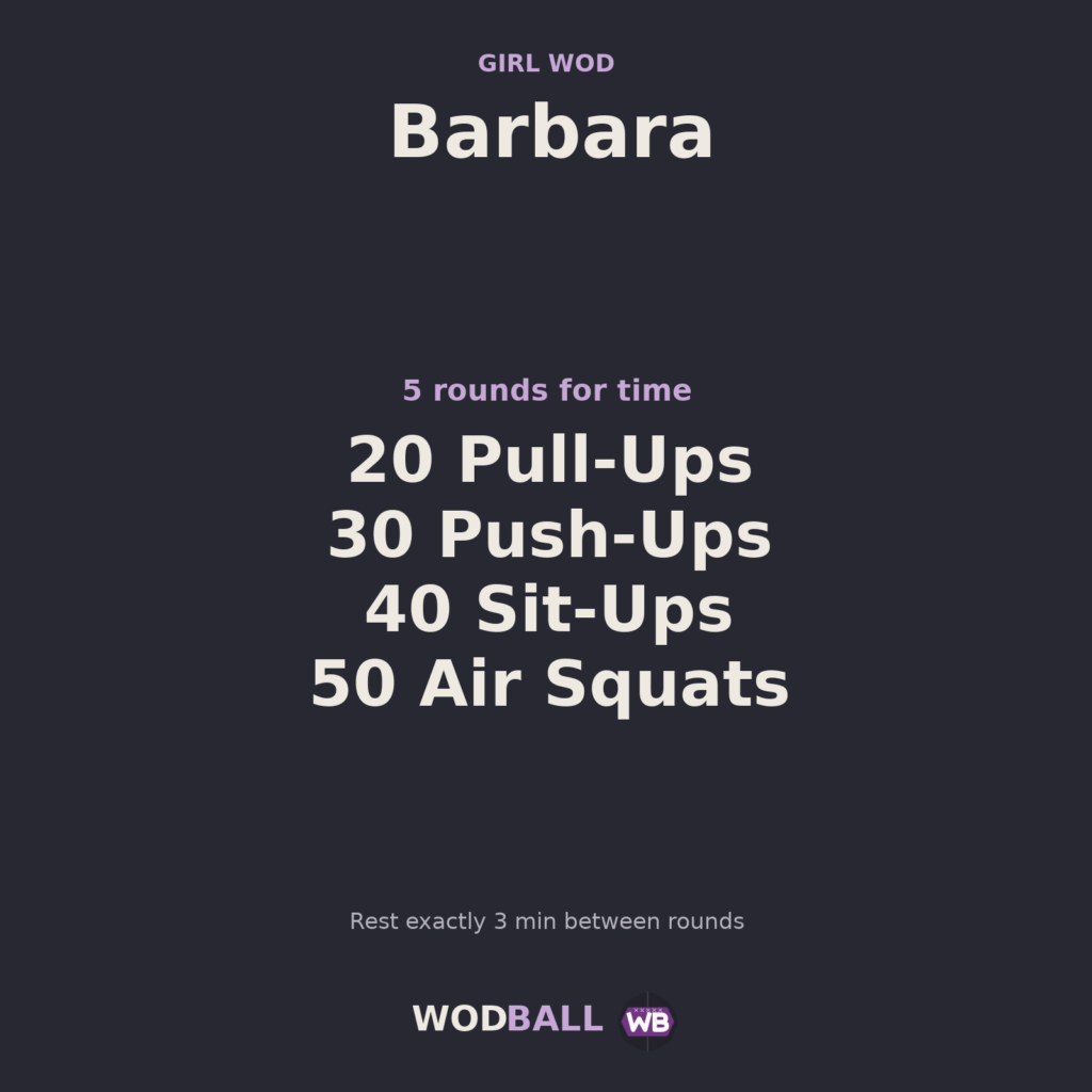Barbara — Wodball training resource.