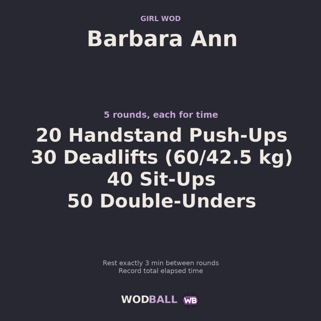 Barbara Ann &mdash; Wodball training resource.