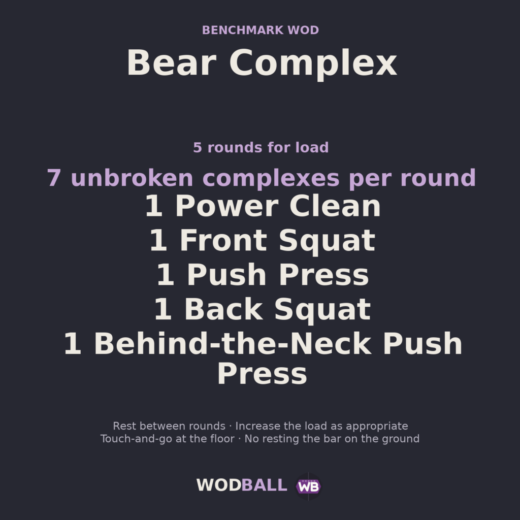 Bear Complex workout programme in English.