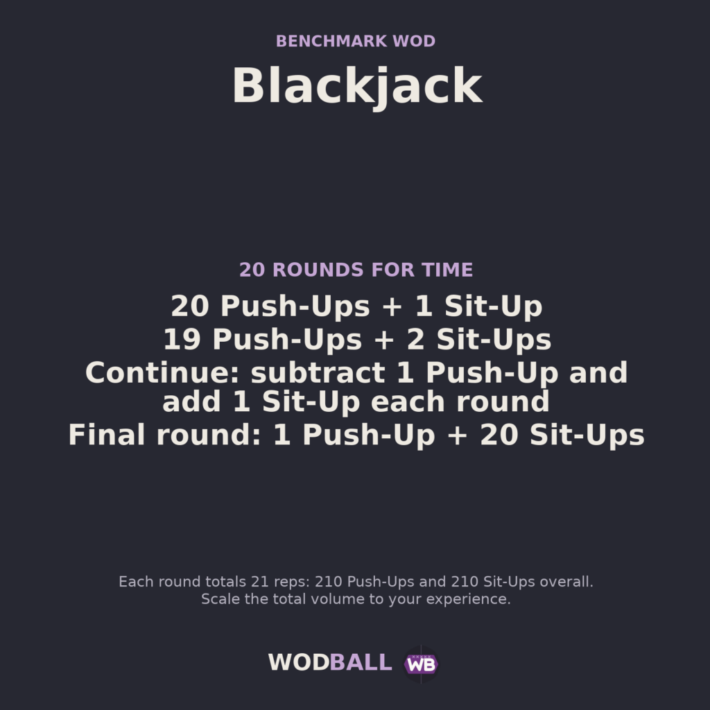 Blackjack — Wodball training resource.