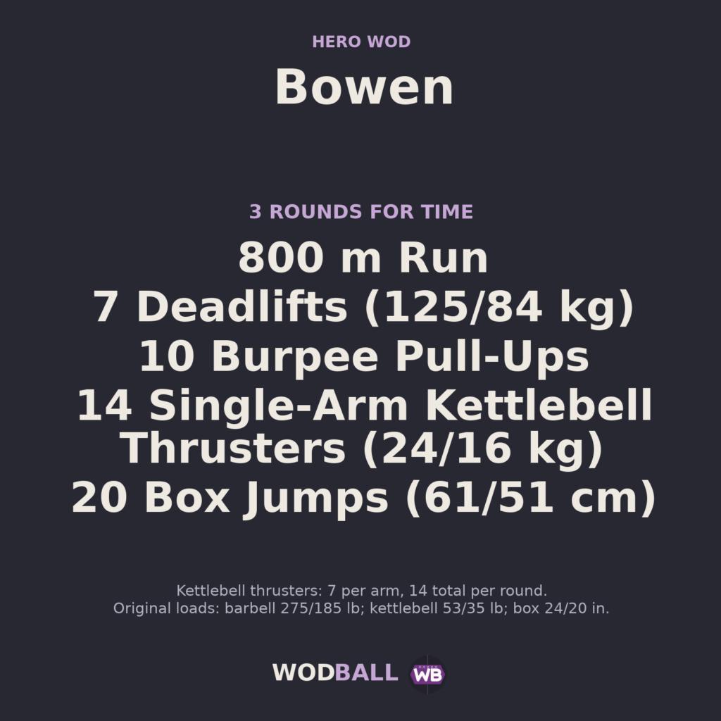 Bowen — programme du WOD