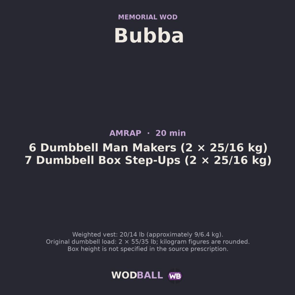 Bubba — programme du WOD