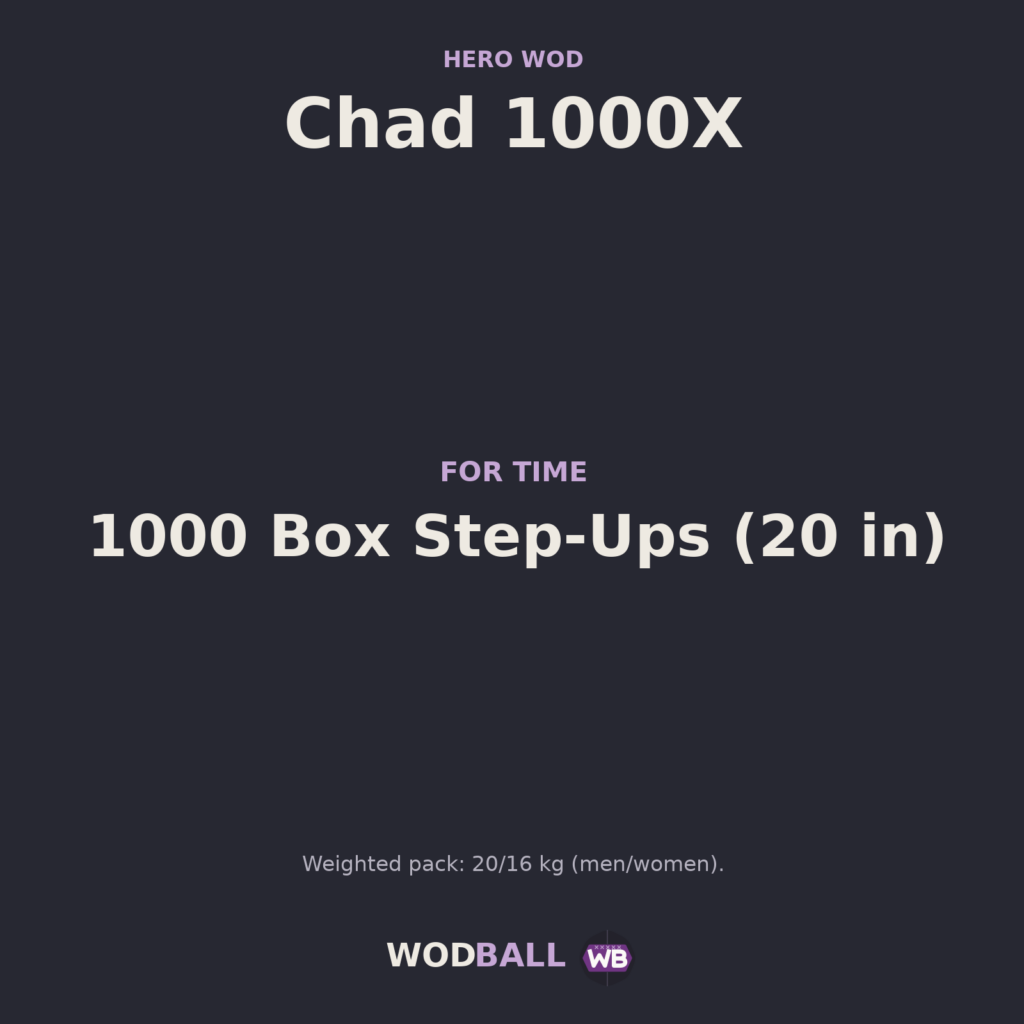 Chad 1000X — programme du WOD