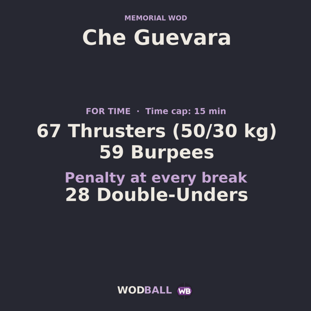 Che Guevara workout programme in English.