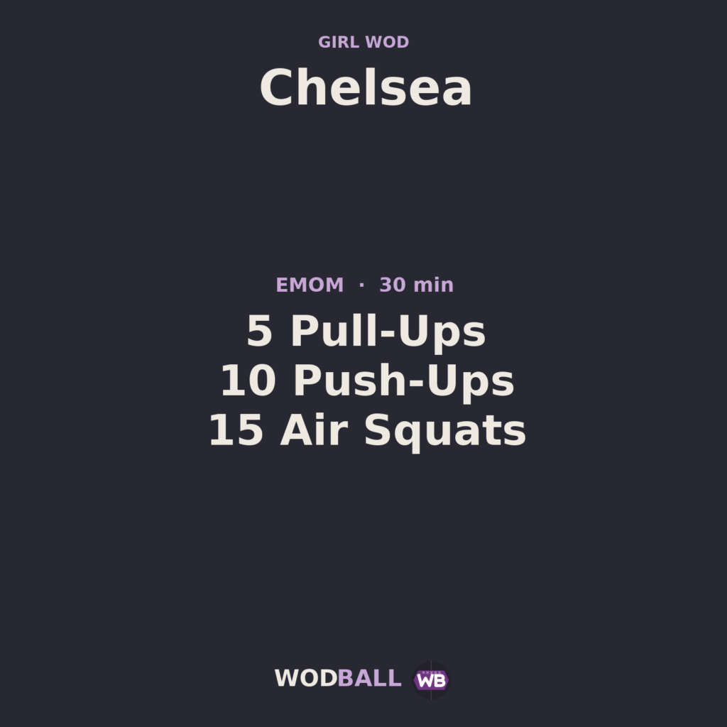 Chelsea — Wodball training resource.