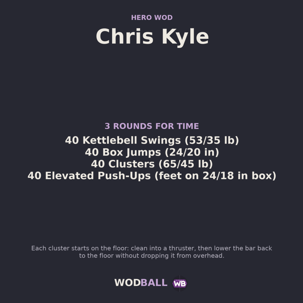 Chris Kyle — programme du WOD