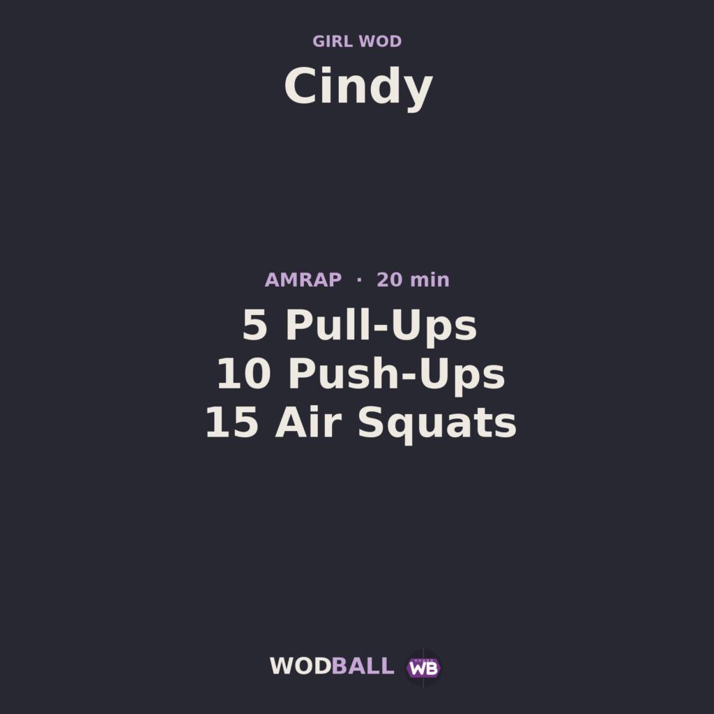 Cindy — programme du WOD