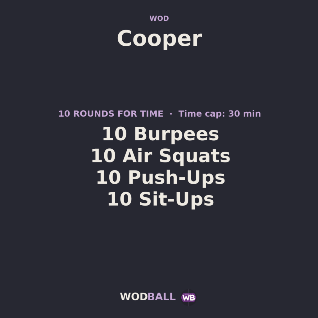 Cooper — Wodball training resource.