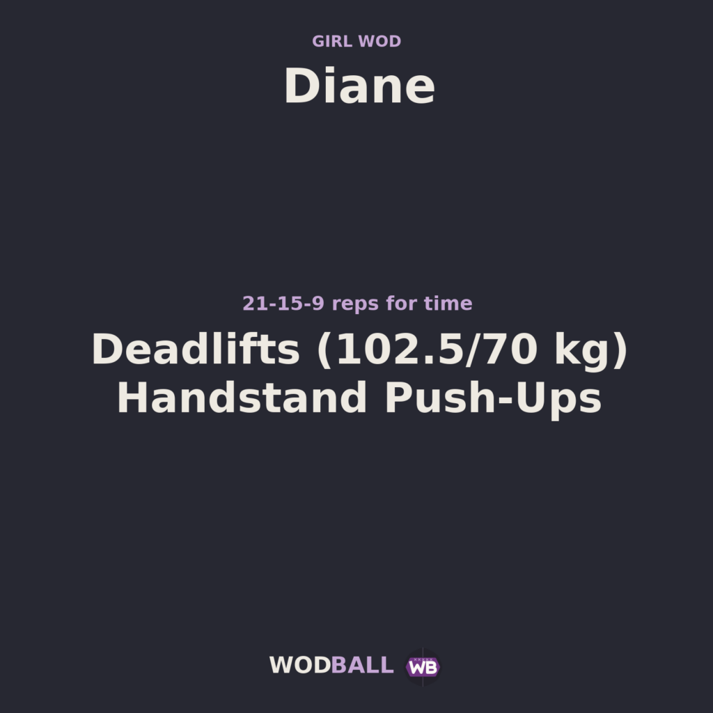 Diane — Wodball training resource.