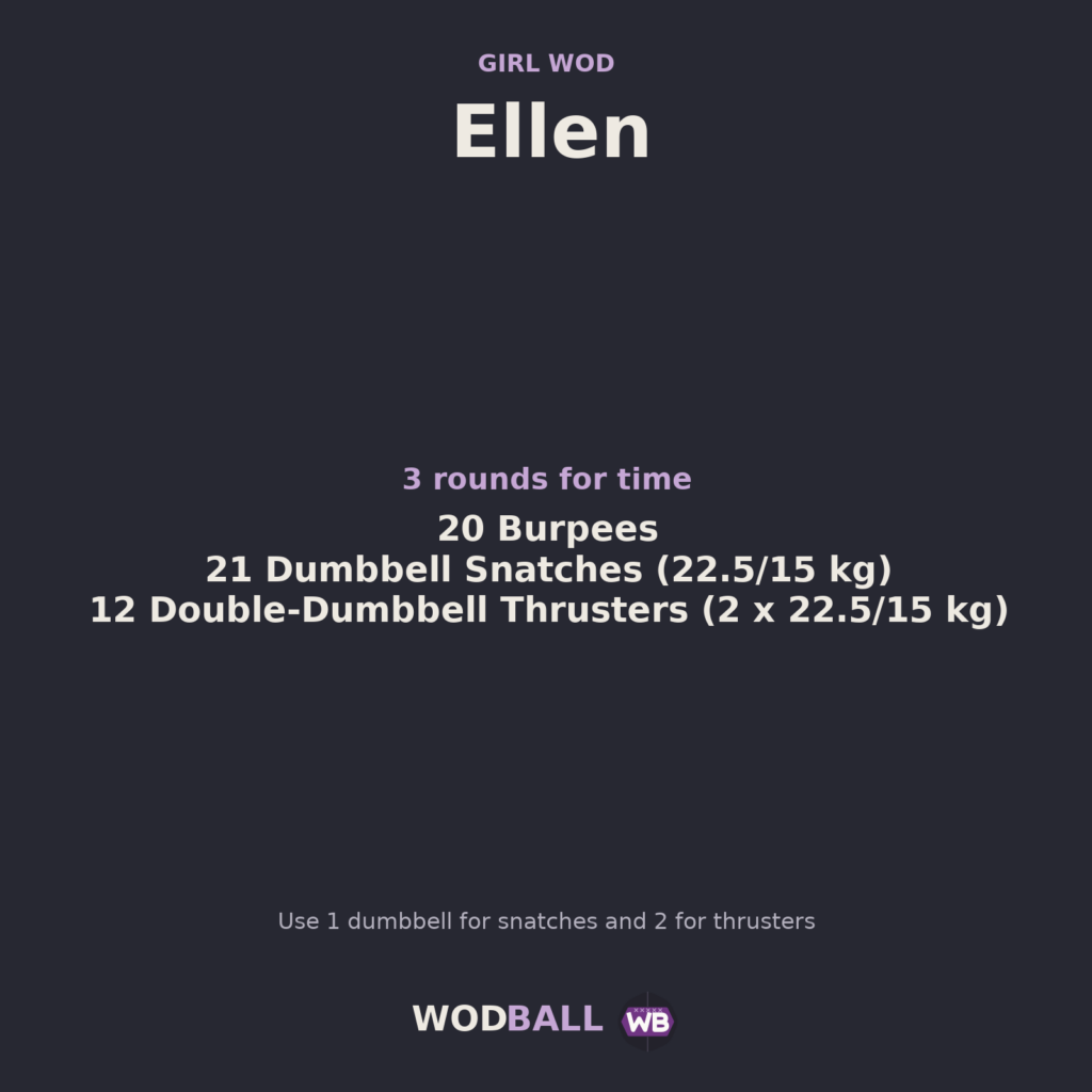 Ellen — Wodball training resource.