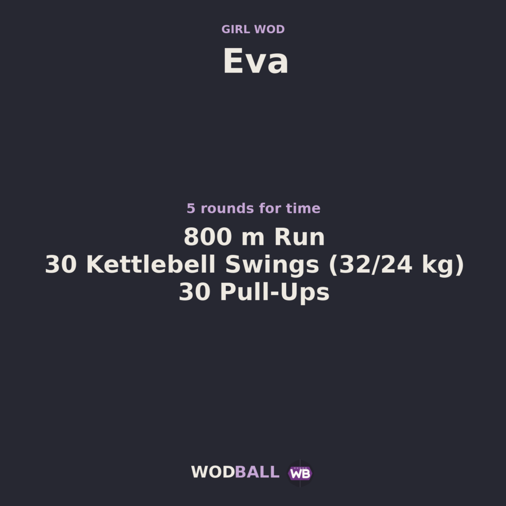 Eva &mdash; Wodball training resource.