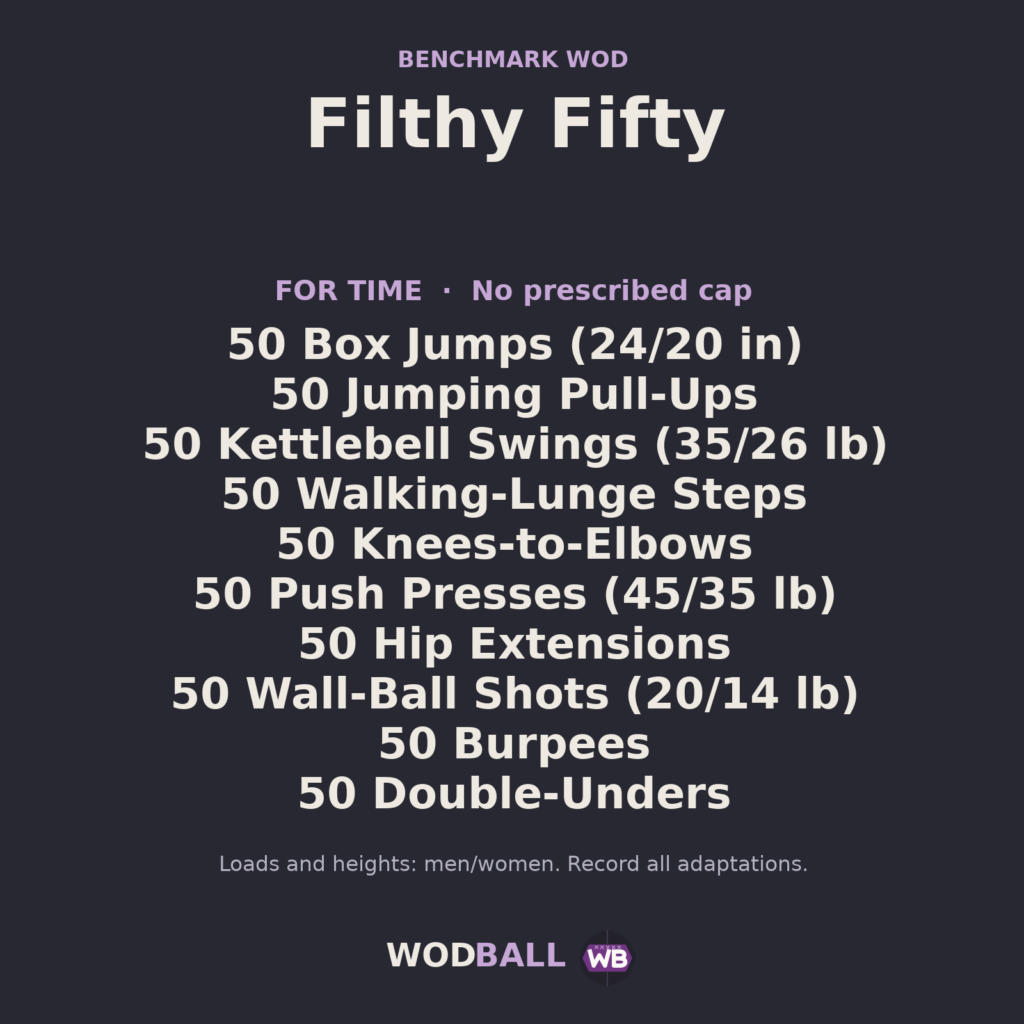 Filthy Fifty — programme du WOD