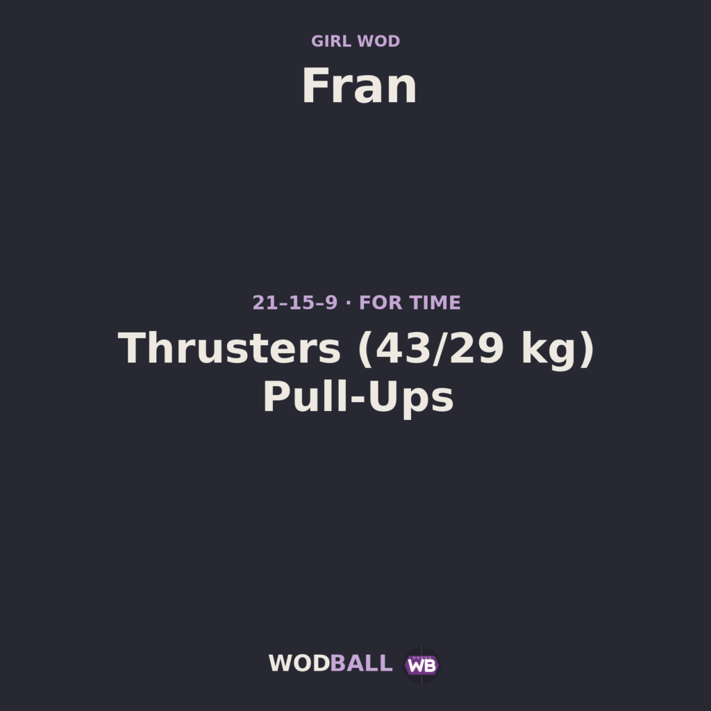 Fran — programme du WOD