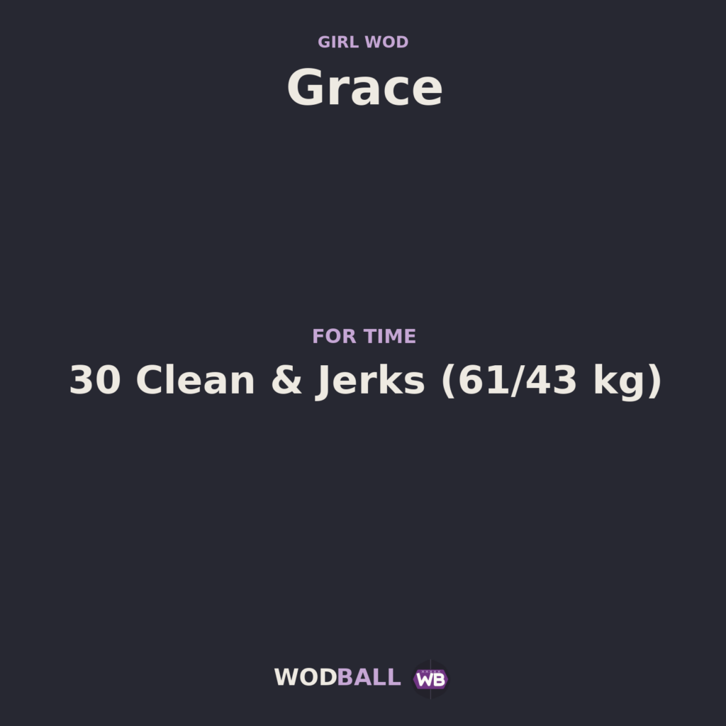 Grace — programme du WOD