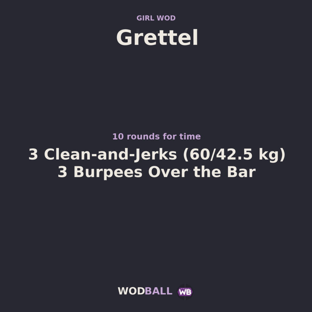 Grettel — Wodball training resource.