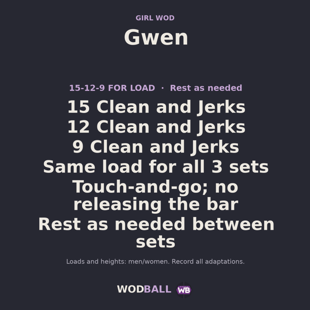 Gwen — programme du WOD
