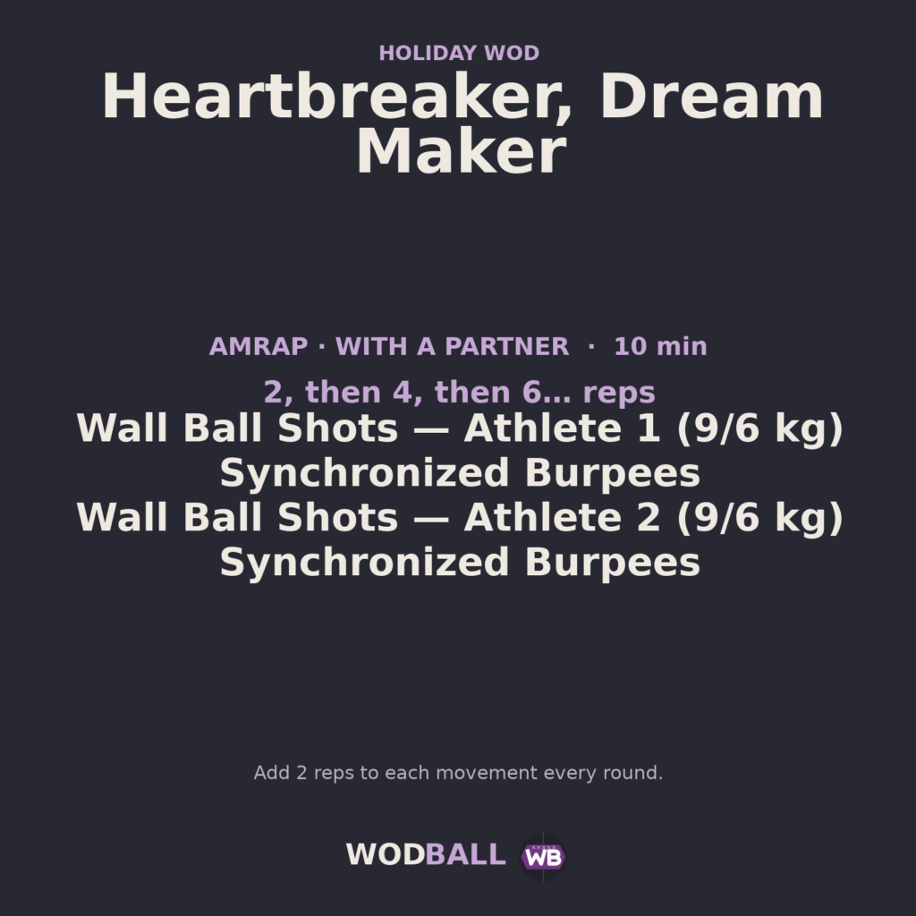 Heartbreaker, Dream Maker — Wodball training resource.