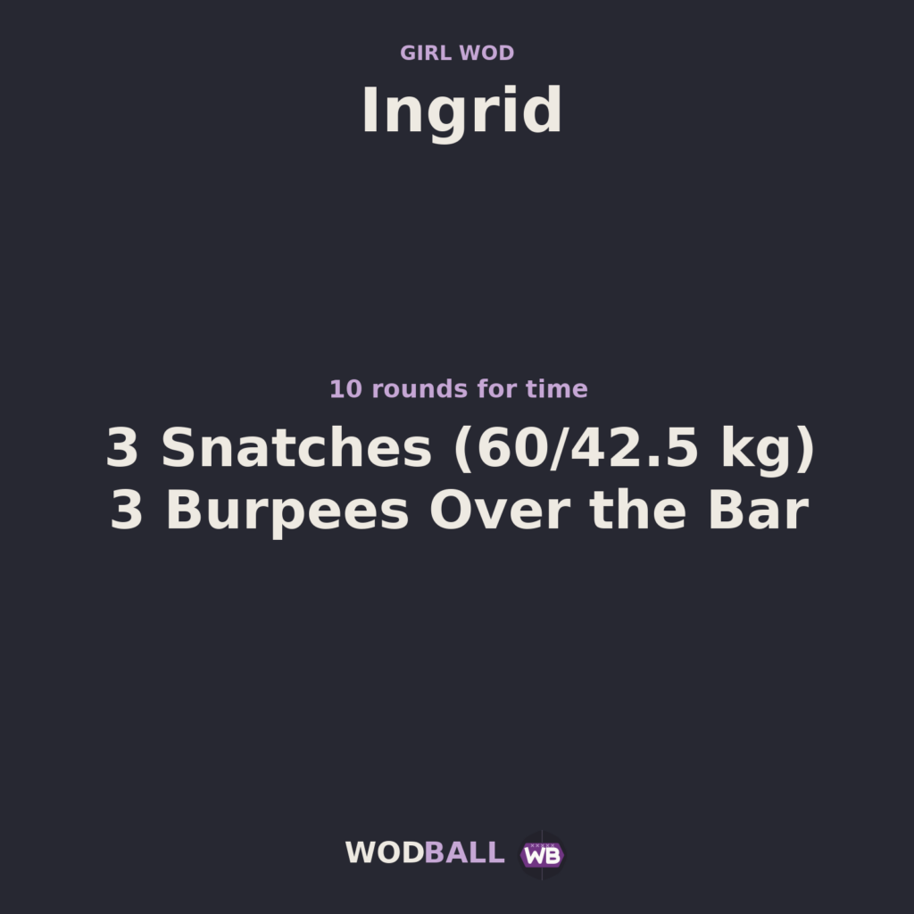 Ingrid — Wodball training resource.