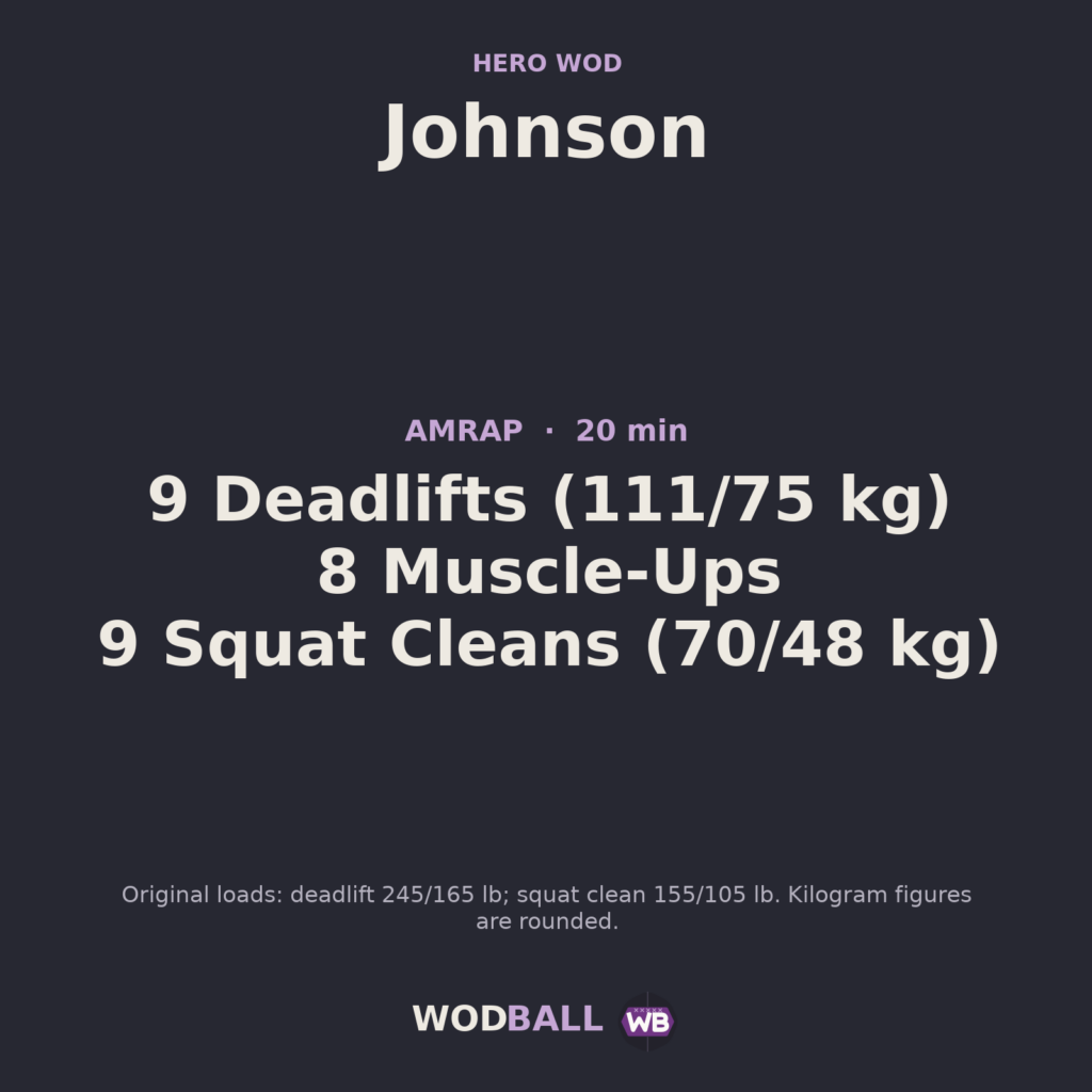 Johnson workout programme in English.