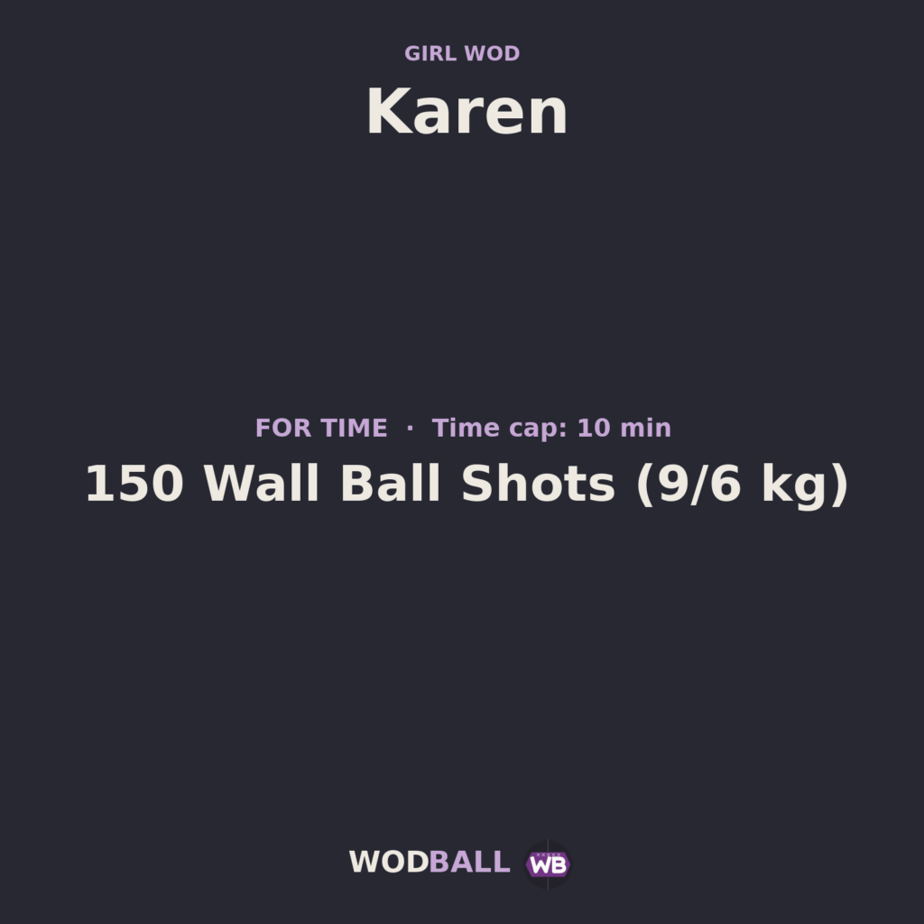 Karen — Wodball training resource.