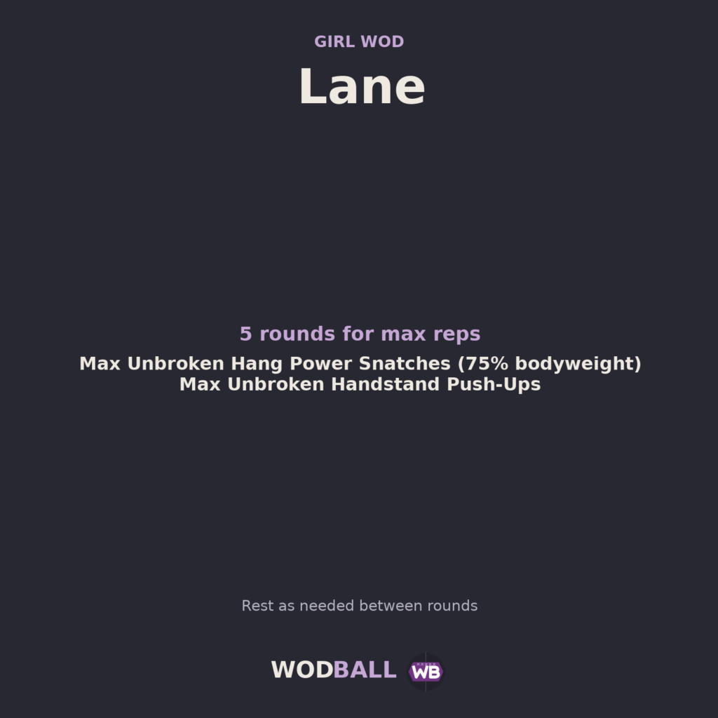 Lane — Wodball training resource.