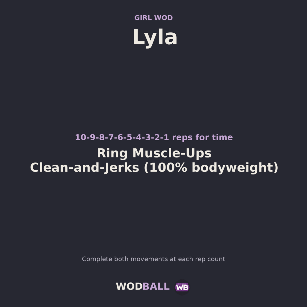 Lyla &mdash; Wodball training resource.