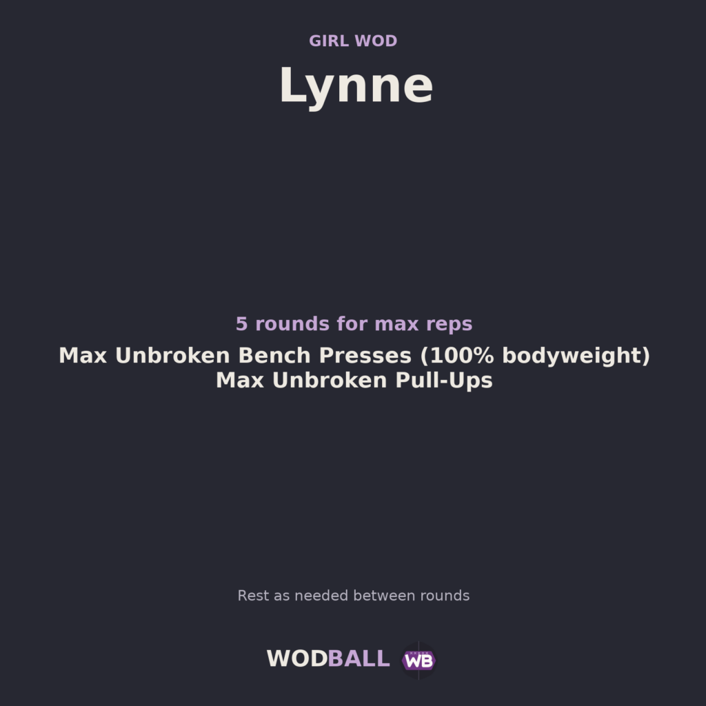 Lynne — Wodball training resource.