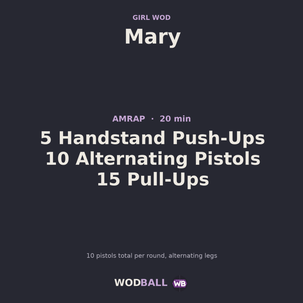 Mary — Wodball training resource.