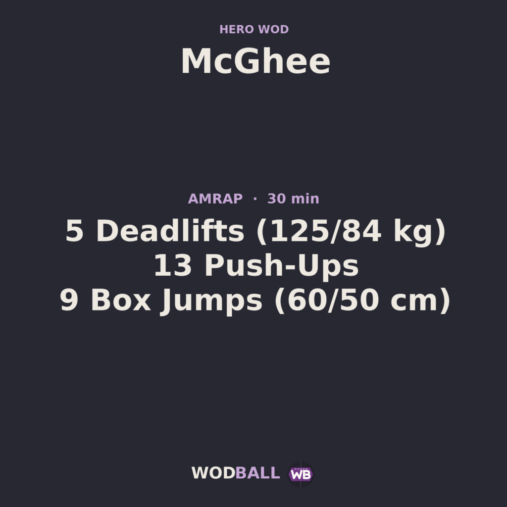 McGhee workout programme in English.