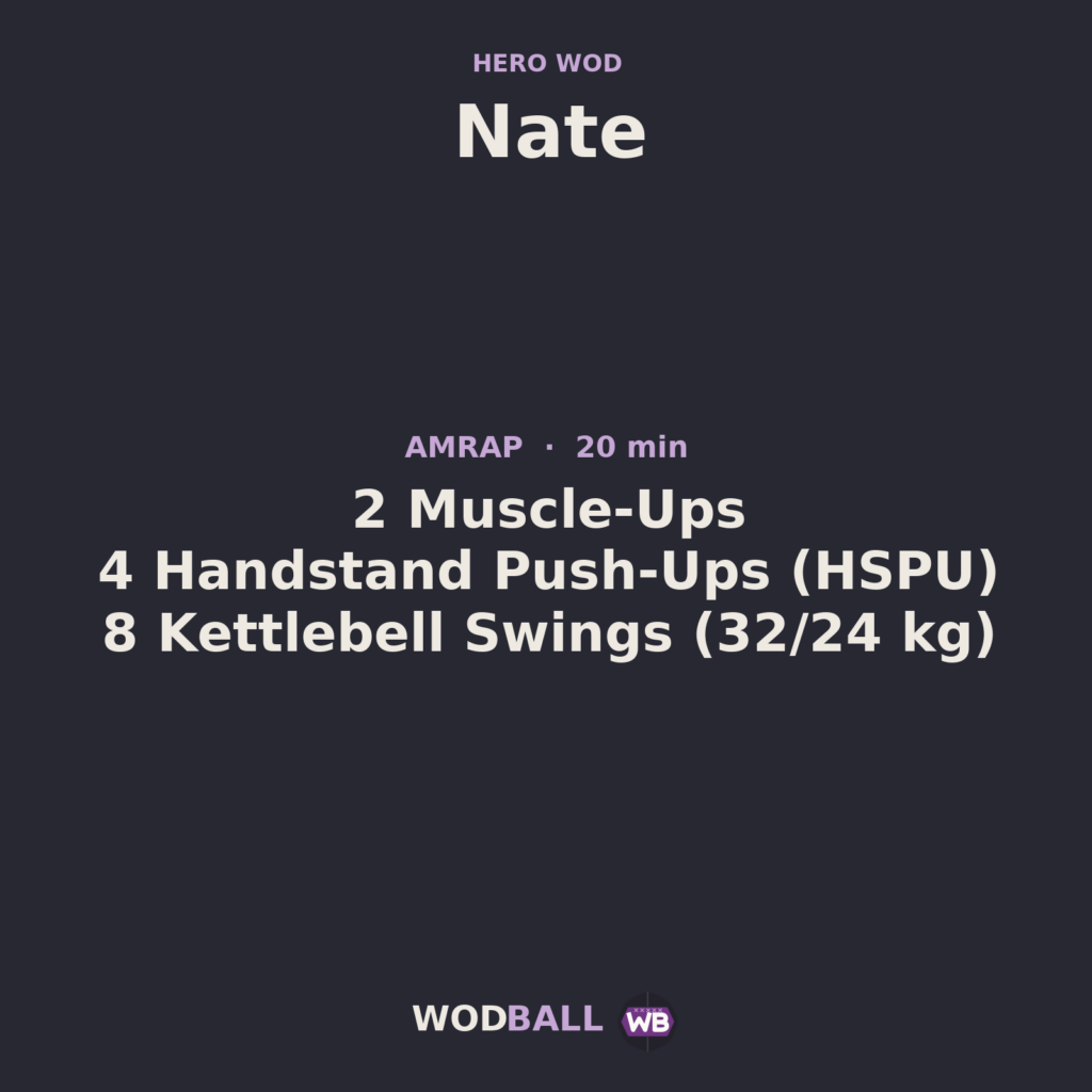 Nate — programme du WOD