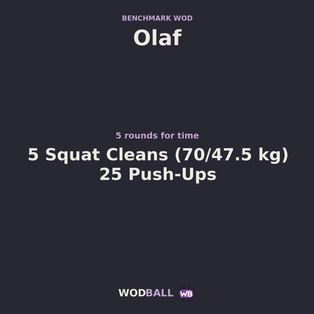 Olaf — Wodball training resource.