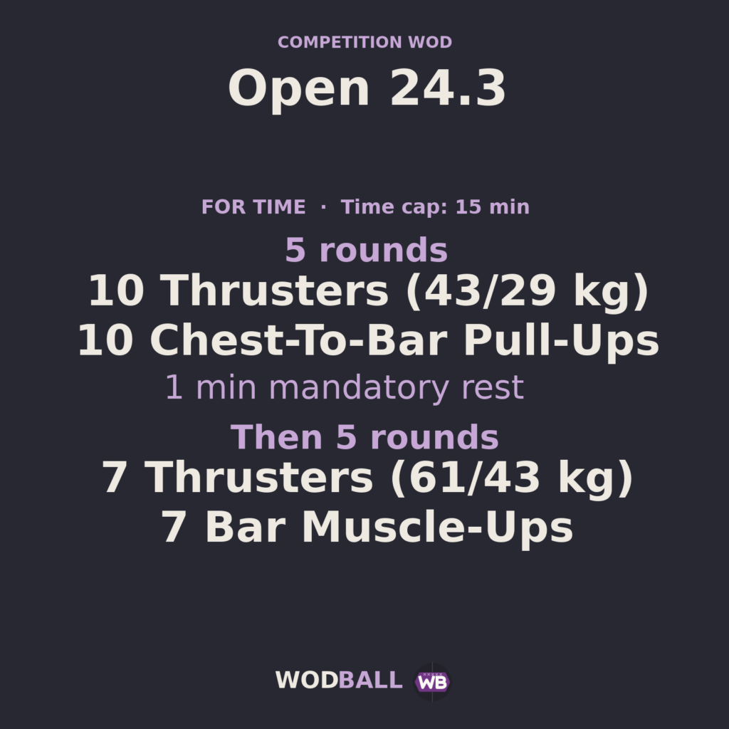 Open 24.3 — Wodball training resource.