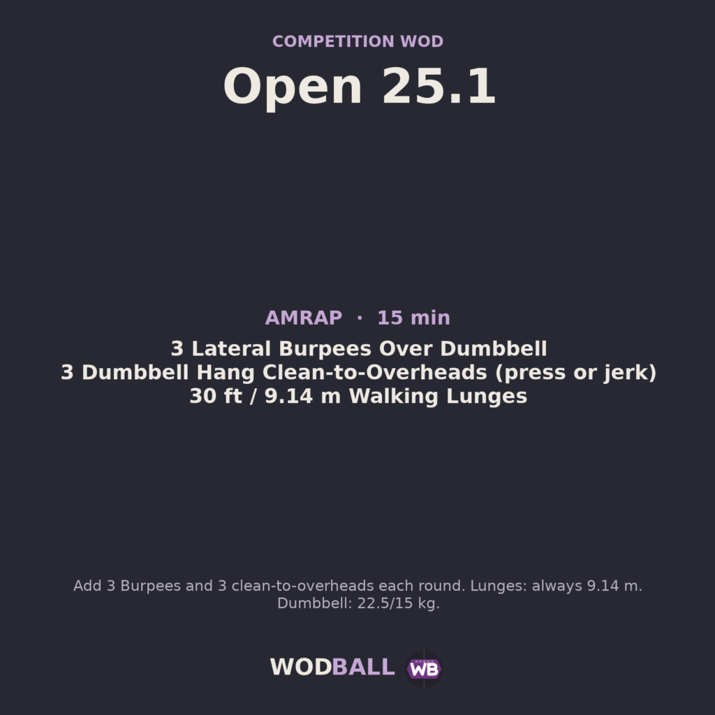 Open 25.1 — Wodball training resource.