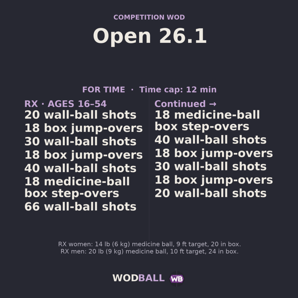 Open 26.1 — Wodball training resource.