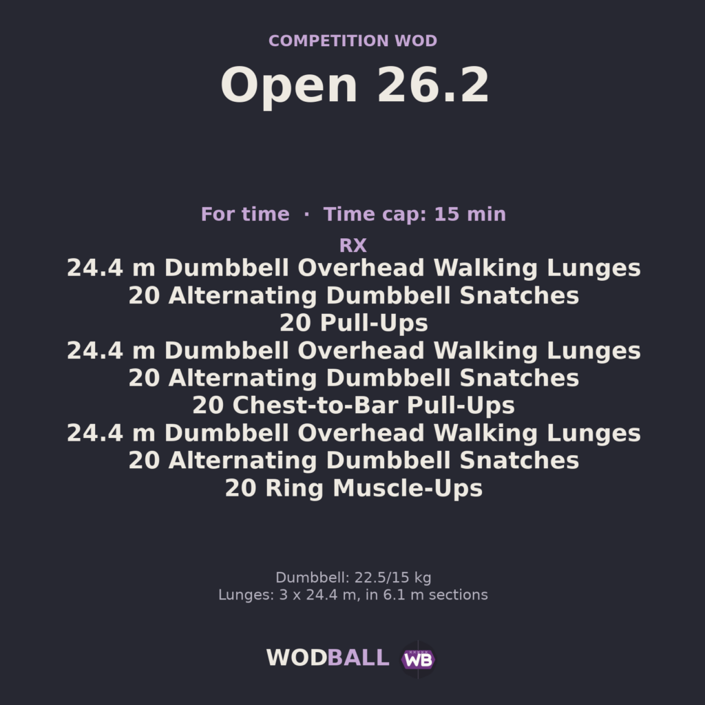 Open 26.2 — Wodball training resource.