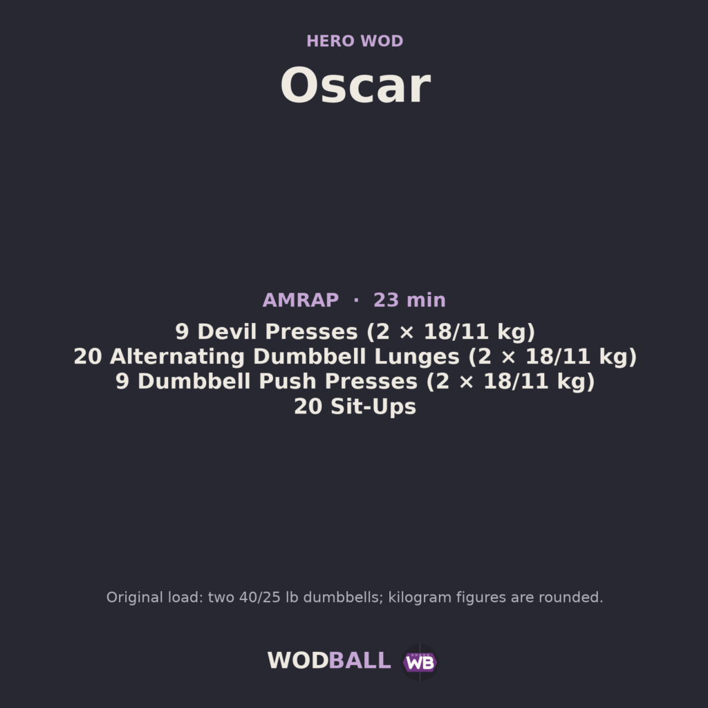 Oscar — programme du WOD