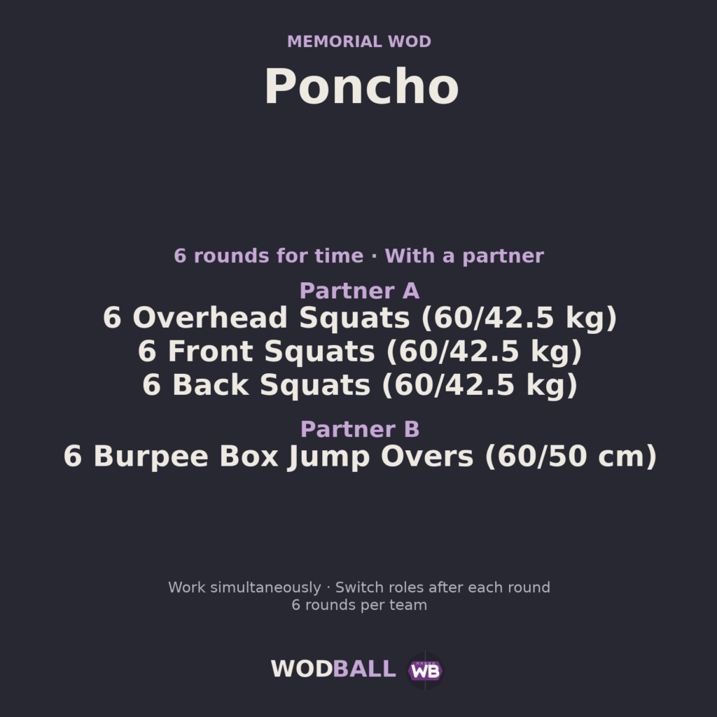 Poncho — programme du WOD