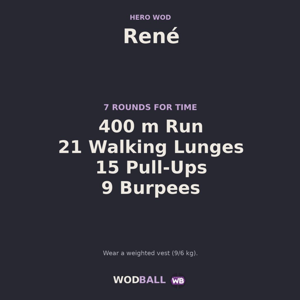 Ren&eacute; workout programme in English.
