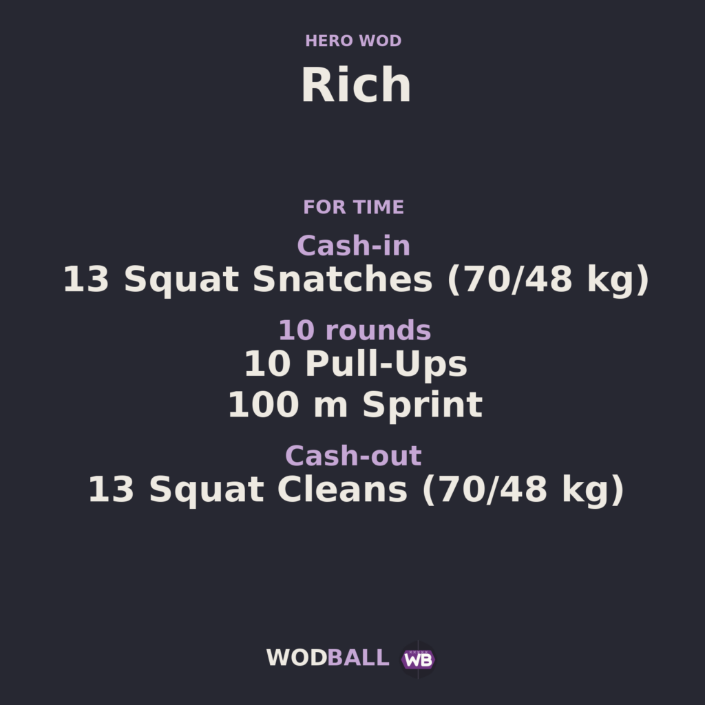 Rich — programme du WOD