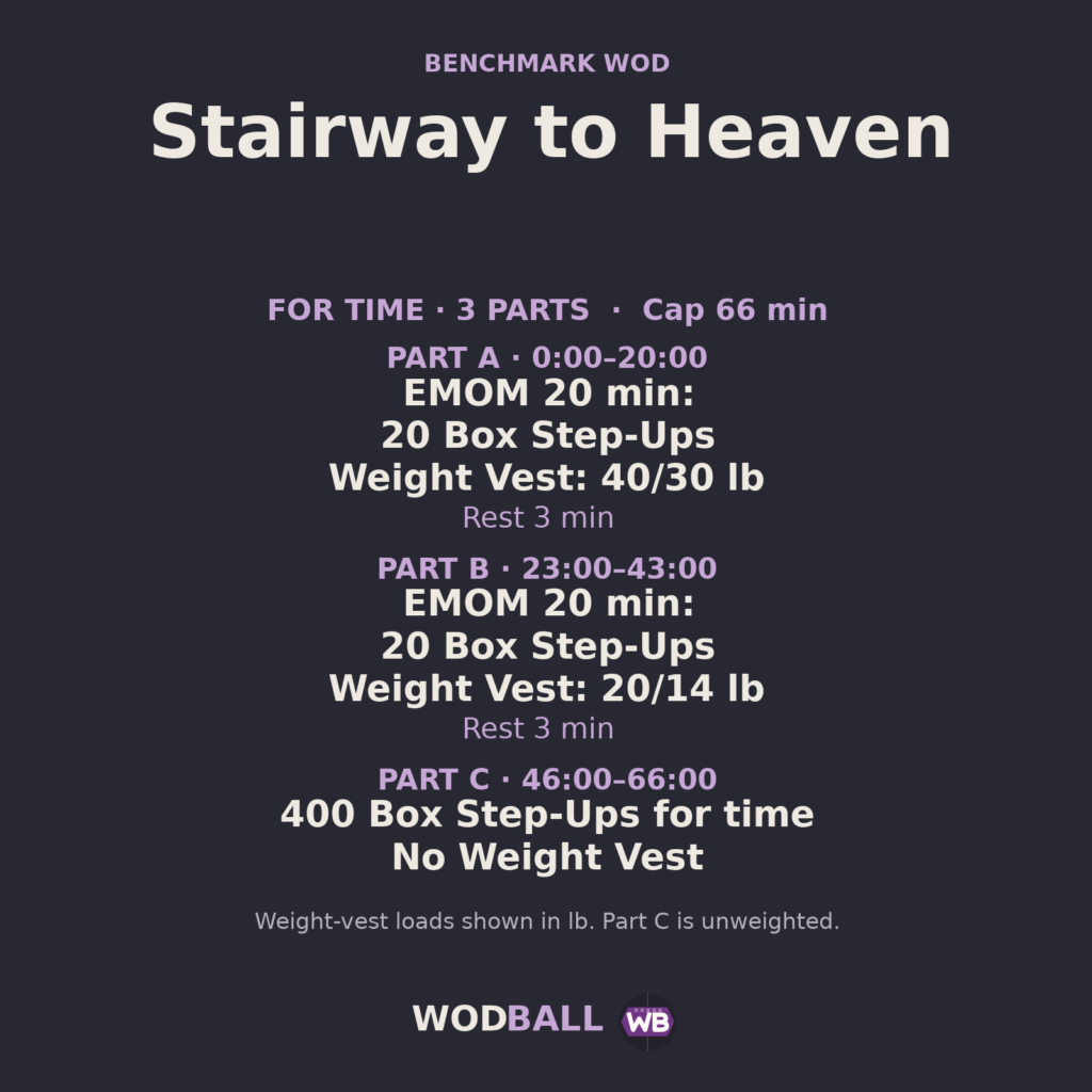 Stairway to Heaven — programme du WOD